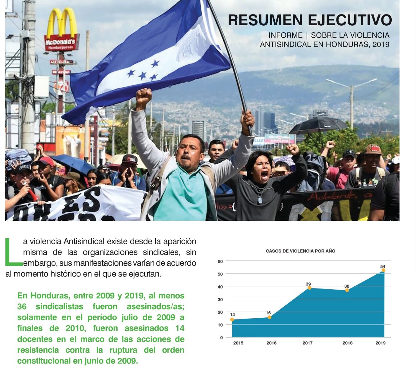 Honduras / Informe de la violencia antisindical